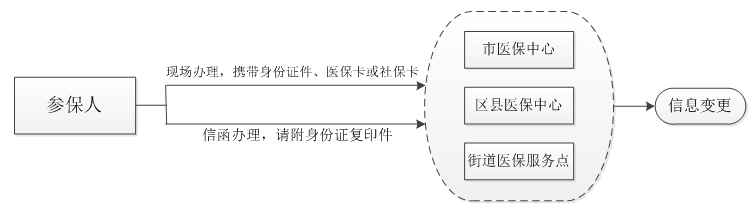 W020150724359829350218.gif
