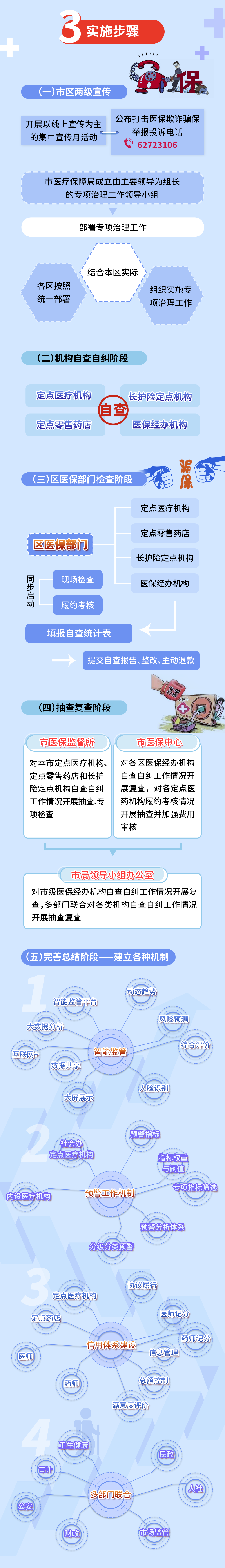 图层 3.png